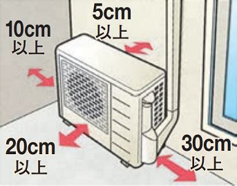 室外機 植物 距離|室外機から横に100cm、正面壁まで130cmの距離がありますがこ。